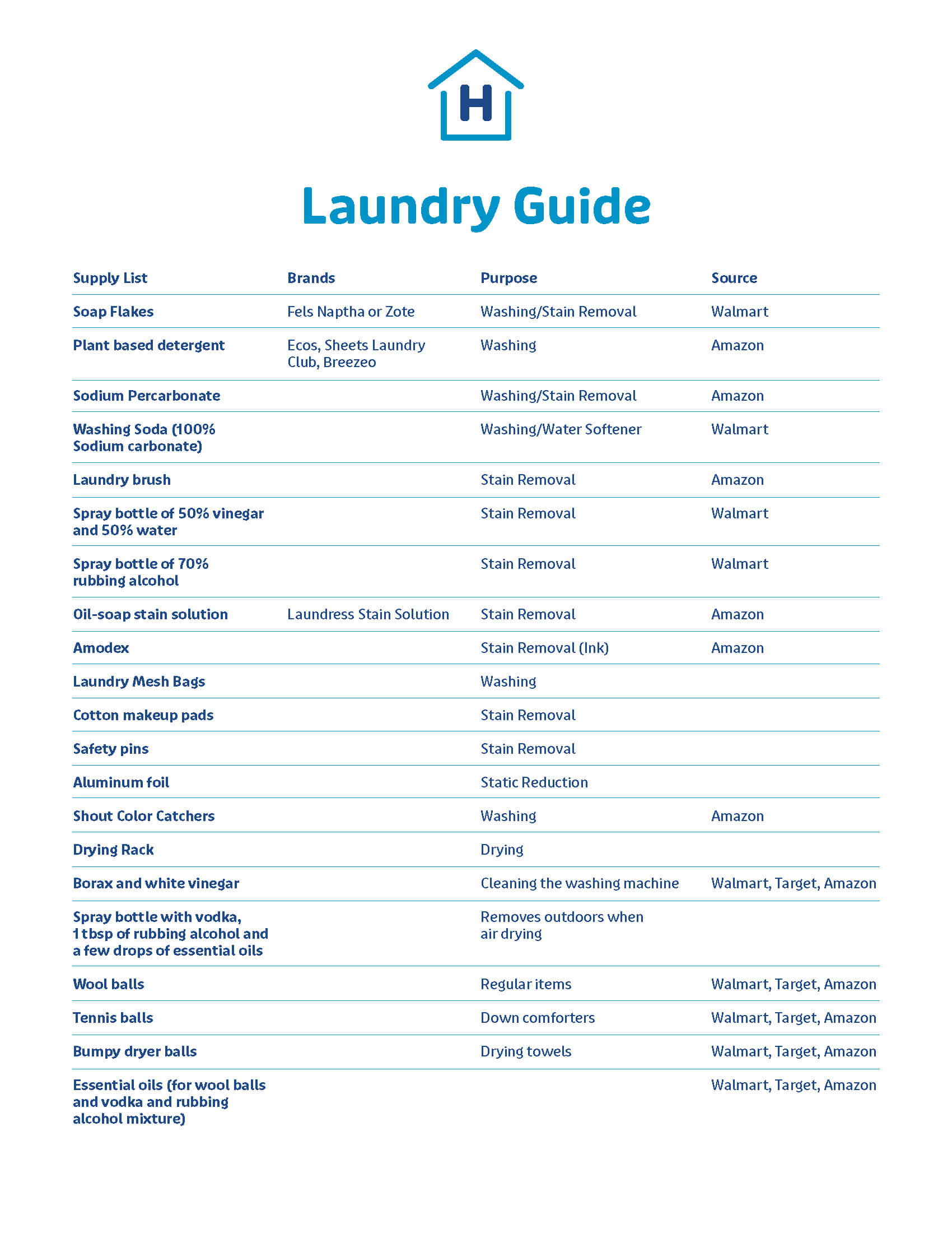 Laundry_Guide_Page_1.jpg