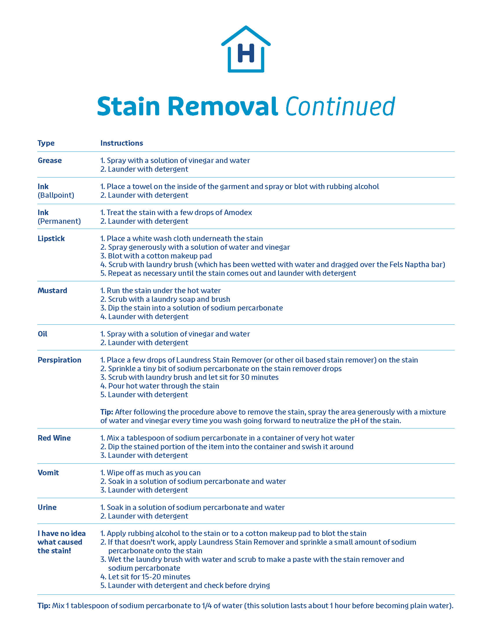 Laundry_Guide_Page_3.jpg